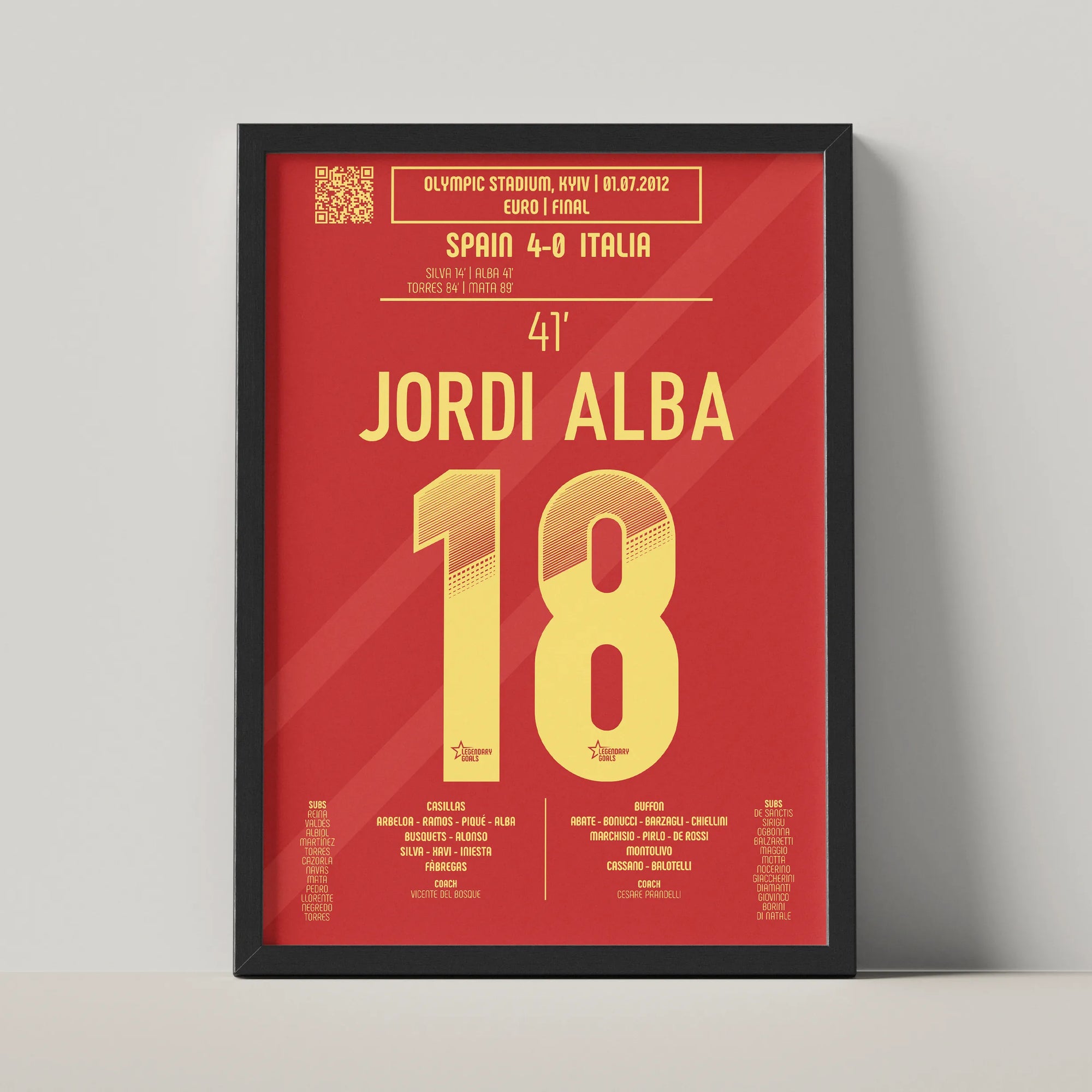 Poster du but de Jordi Alba – Espagne vs Italie 2012