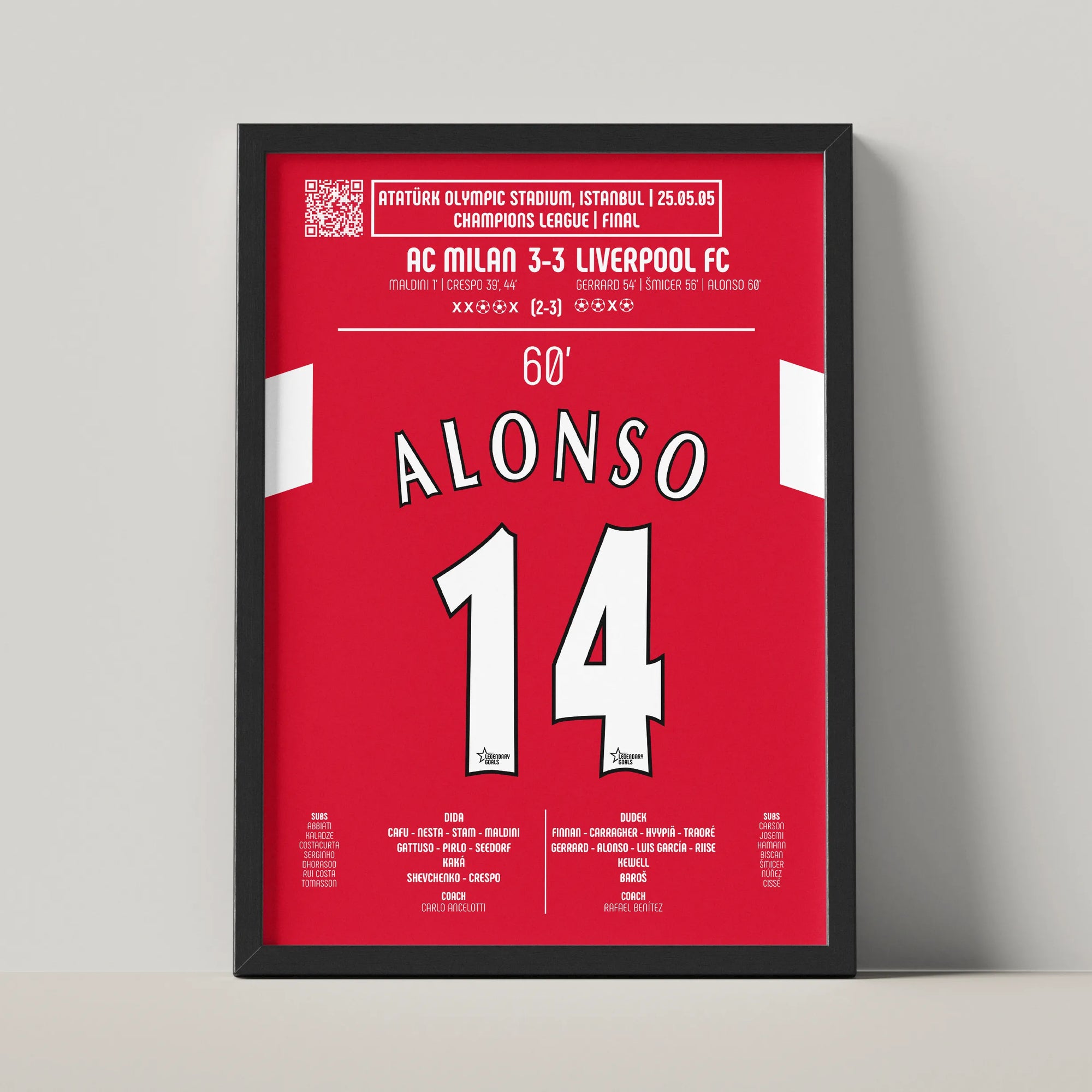 Poster du but de Xabi Alonso - Liverpool FC vs AC Milan 2005