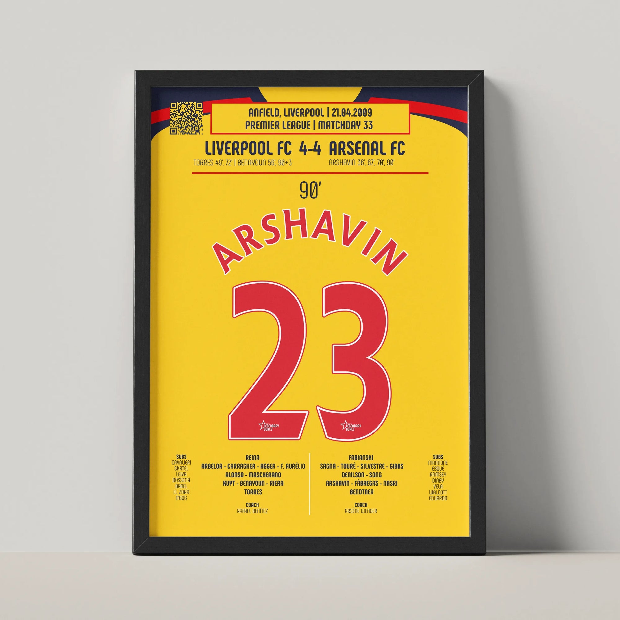 Poster du 4e but d’Andrey Arshavin – Liverpool vs Arsenal 2009