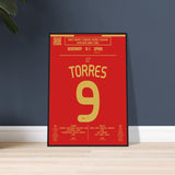 Fernando Torres: But emblématique de la finale de l’Euro 2008 - Poster encadré en bois noir / A4