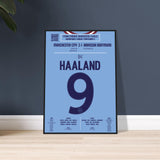 Erling Haaland: But emblématique contre Dortmund – Ligue des champions 2022 - Poster encadré en bois noir / A4
