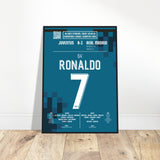 Cristiano Ronaldo – La légendaire bicyclette contre la Juventus 2018 - Poster encadré en bois noir / A4