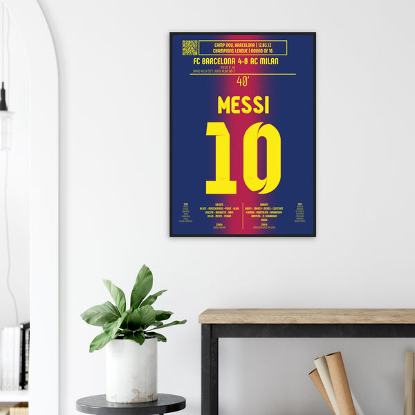 Lionel Messi : Le Doublé Libérateur – Ligue des Champions – FC Barcelone vs AC Milan – 12 mars 2013