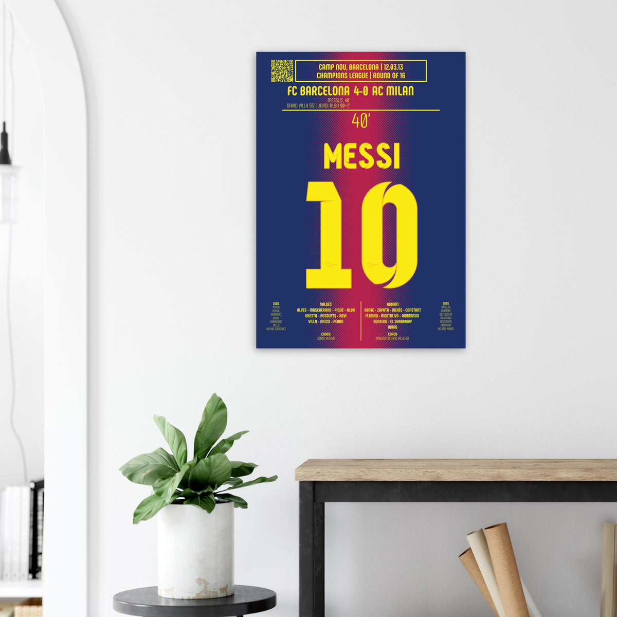Lionel Messi : Le Doublé Libérateur – Ligue des Champions – FC Barcelone vs AC Milan – 12 mars 2013