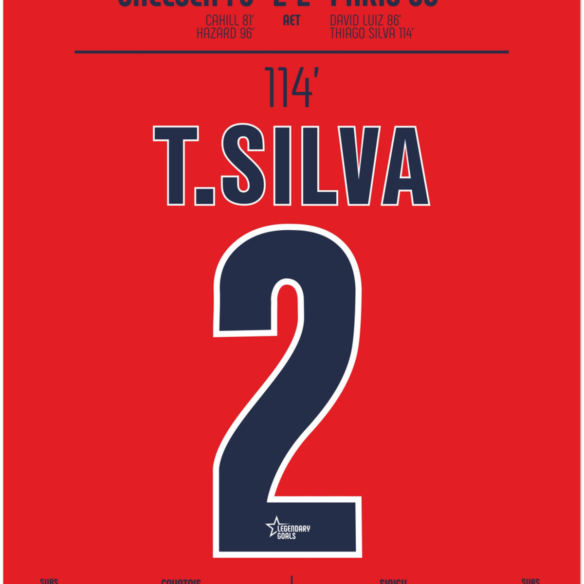 Thiago Silva: But Décisif contre Chelsea – Ligue des Champions 2015