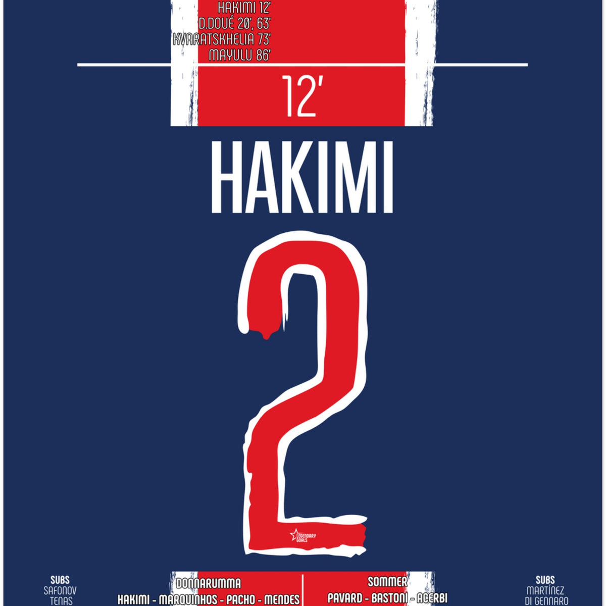 Achraf Hakimi : L’Éclair du Départ – Finale Ligue des Champions – PSG vs Inter Milan – 31 mai 2025