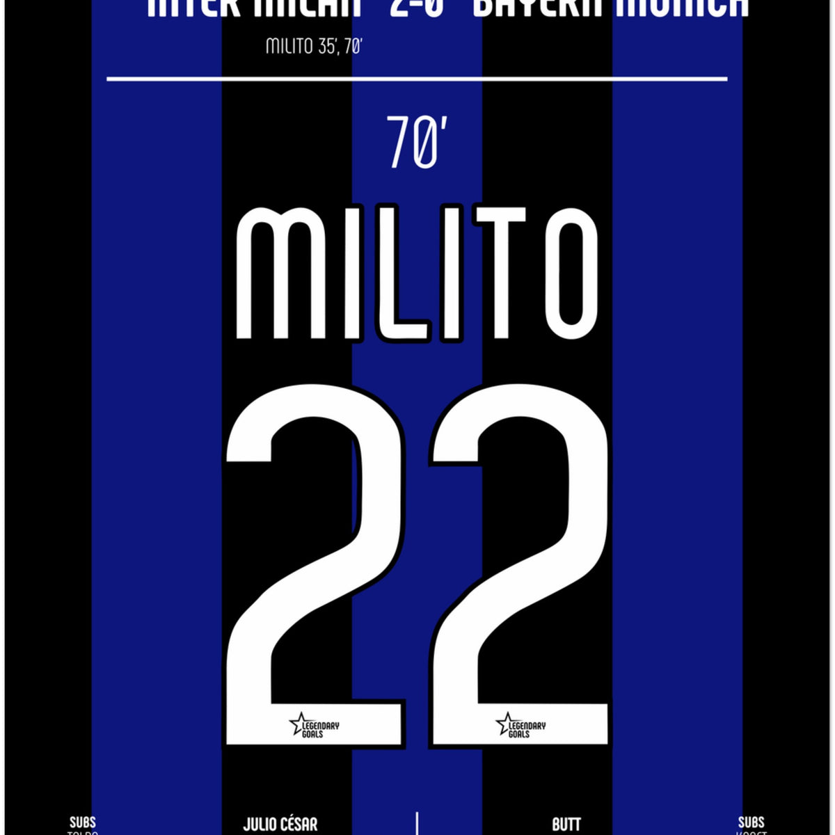 Diego Milito: But emblématique de la finale de la Ligue des champions – 2010