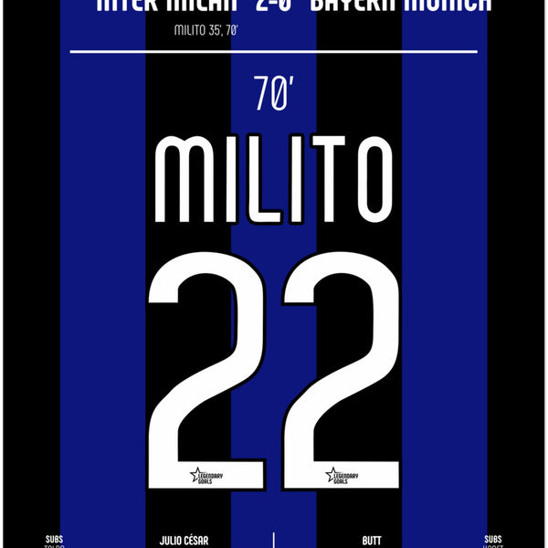 Diego Milito: But emblématique de la finale de la Ligue des champions – 2010