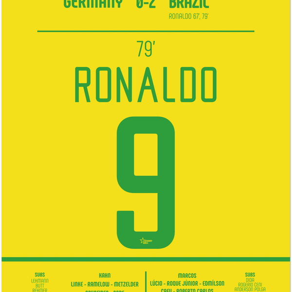 Ronaldo : But historique lors de la finale de la Coupe du monde – Brésil 2002