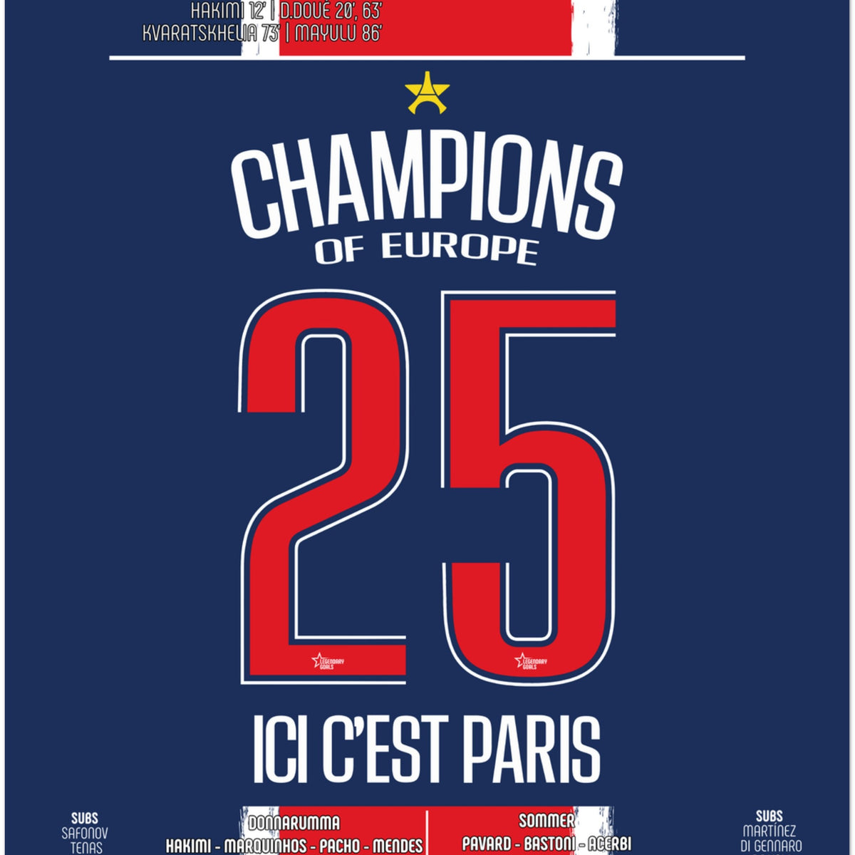 Paris Saint-Germain : Le Sacre Suprême – Finale Ligue des Champions – PSG vs Inter Milan – 31 mai 2025 (V1)