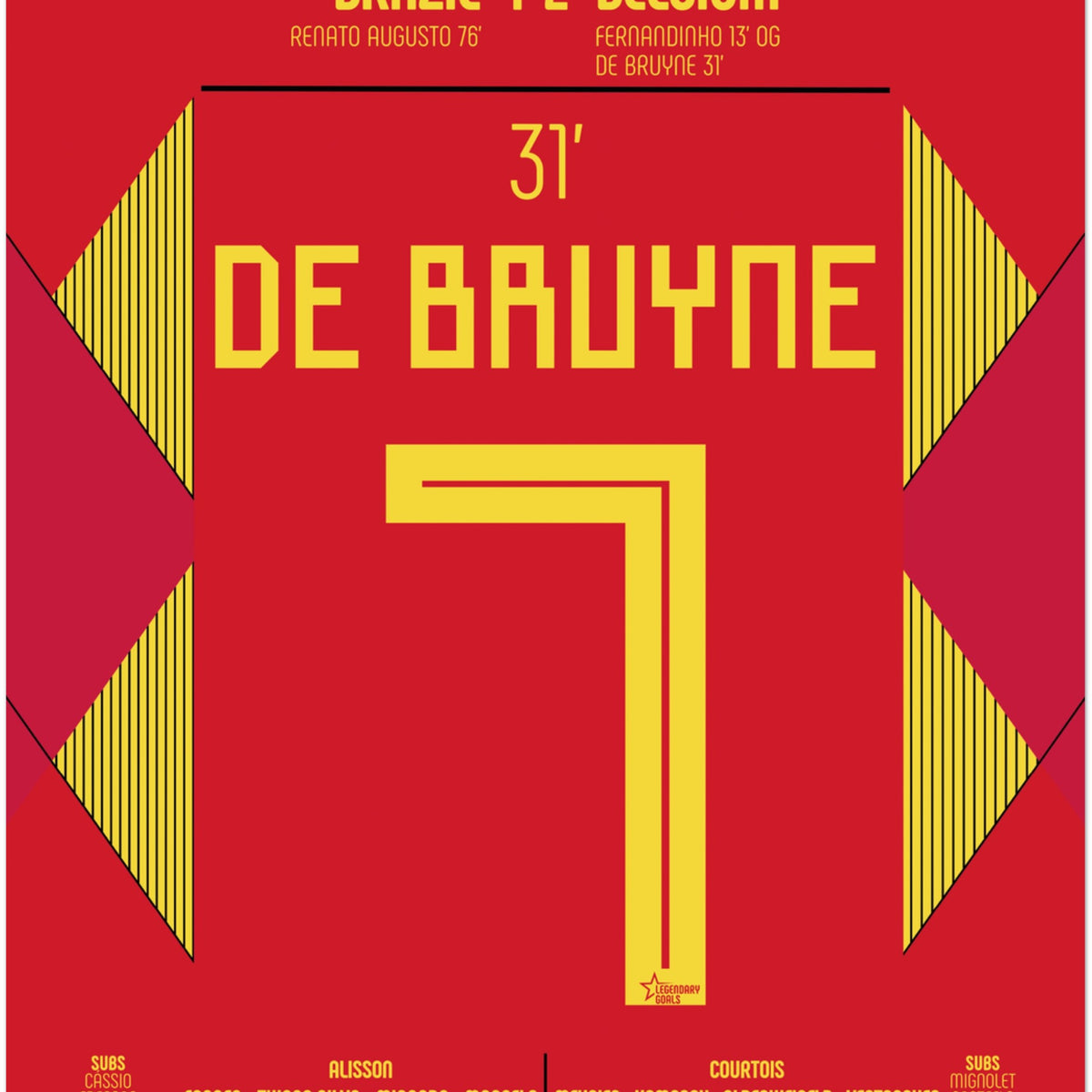 Kevin De Bruyne – But magnifique contre le Brésil – Brésil vs Belgique - Coupe du Monde 2018