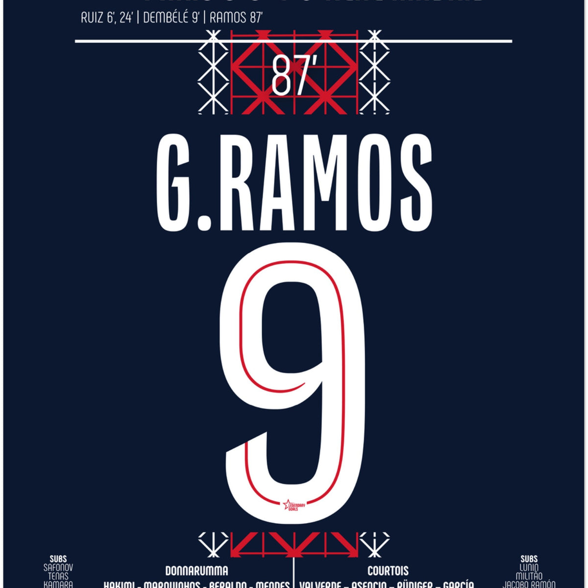 Gonçalo Ramos : Le Quatrième But – Demi-finale Coupe du Monde des Clubs – PSG vs Real Madrid – 9 juillet 2025