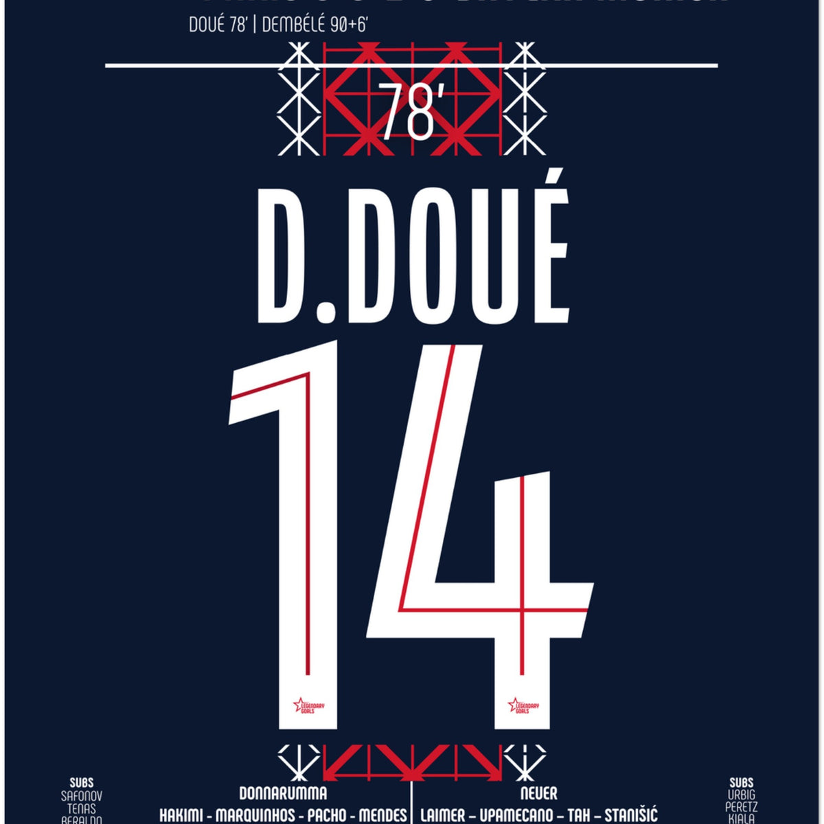 Désiré Doué : L’Éclair Décisif – Quart de finale Coupe du Monde des Clubs – PSG vs Bayern Munich – 5 juillet 2025