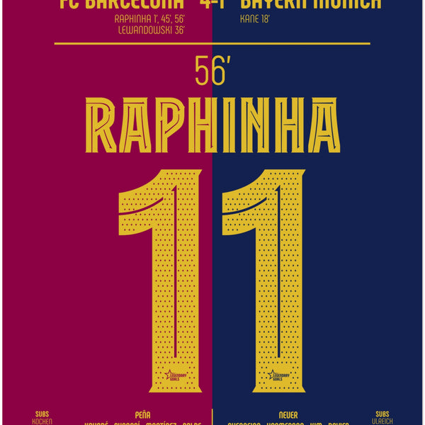 Raphinha: But Iconique contre le Bayern Munich – Ligue des Champions 2024