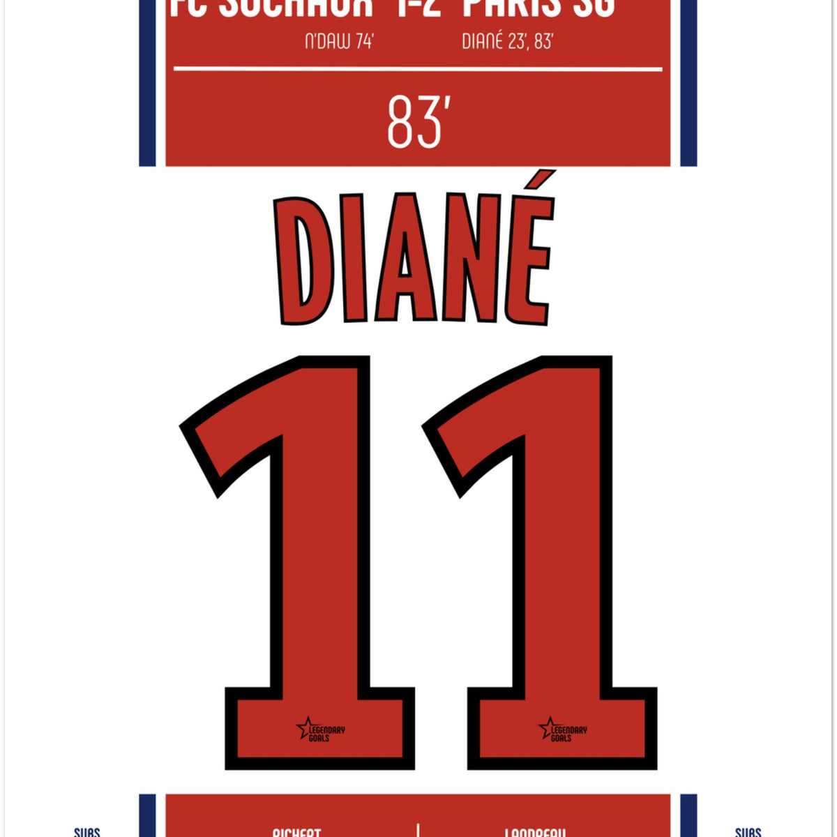 Amara Diané : But du Maintien contre Sochaux – Ligue 1 2008 - PSG