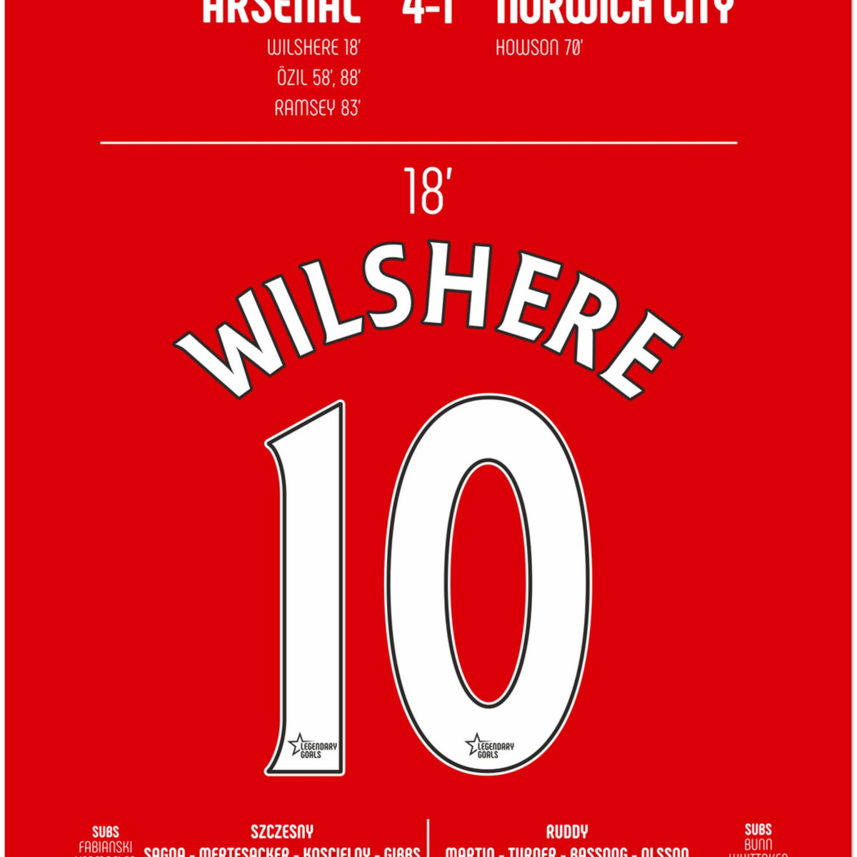 Jack Wilshere: But emblématique contre Norwich – Premier League 2013