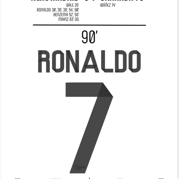 Cristiano Ronaldo : Le Quintuplé Historique – Liga – Real Madrid vs Grenade – 5 avril 2015