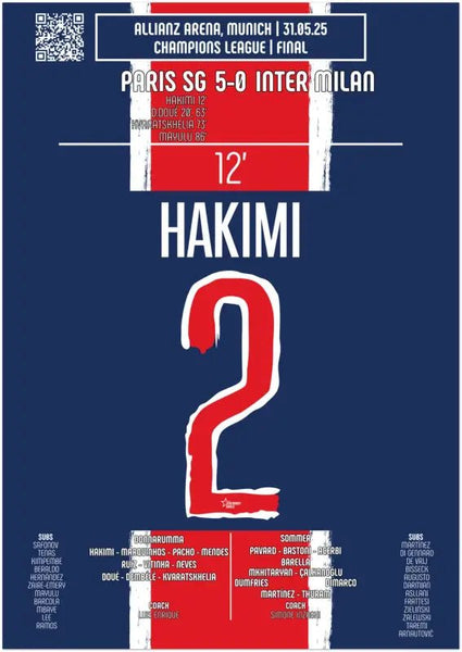 Achraf Hakimi 2025 : L’Éclair du Départ - Legendary Goals