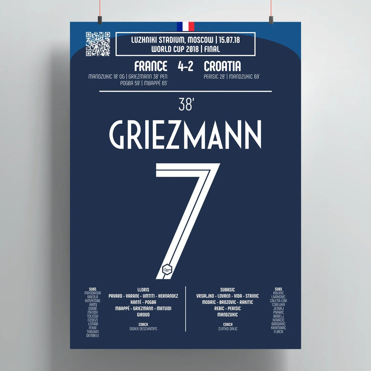 Antoine Griezmann 2018 : But en finale de Coupe du Monde - Legendary Goals