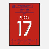 Burak Yılmaz 2021 : But Décisif contre Lyon - Legendary Goals