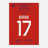 Burak Yılmaz 2021 : But Décisif contre Lyon - Legendary Goals