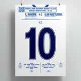 Corentin Martins 1993 : Le coup franc mythique contre l’AFC Ajax - Legendary Goals