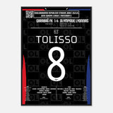 Corentin Tolisso 2024 : Frappe Magistrale contre Qarabağ - Legendary Goals