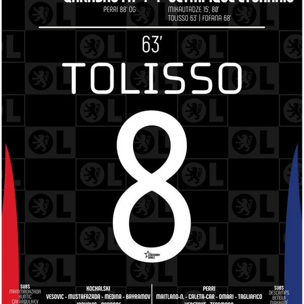 Corentin Tolisso 2024 : Frappe Magistrale contre Qarabağ - Legendary Goals