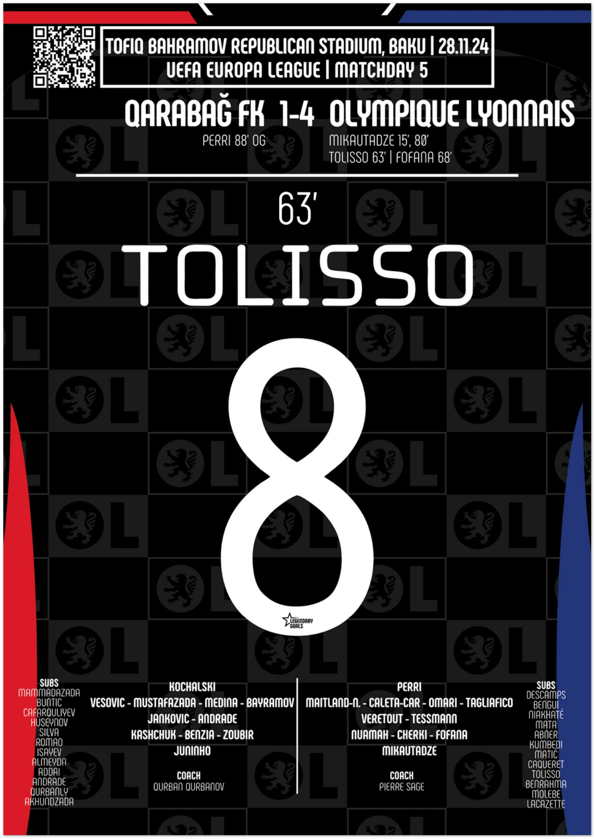 Corentin Tolisso 2024 : Frappe Magistrale contre Qarabağ - Legendary Goals