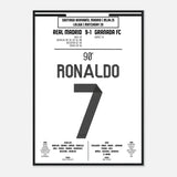 Cristiano Ronaldo 2015 : Le Quintuplé Historique - Legendary Goals