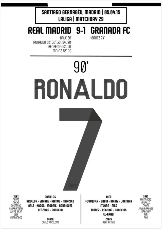 Cristiano Ronaldo 2015 : Le Quintuplé Historique - Legendary Goals
