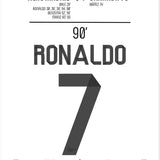 Cristiano Ronaldo 2015 : Le Quintuplé Historique - Legendary Goals
