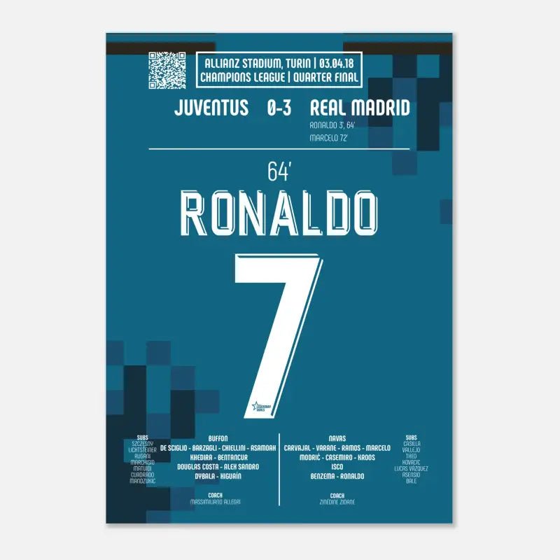 Poster du but de Cristiano Ronaldo - Juventus Turin vs Real Madrid 2018