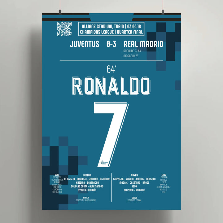Poster du but de Cristiano Ronaldo - Juventus Turin vs Real Madrid 2018 - Poster