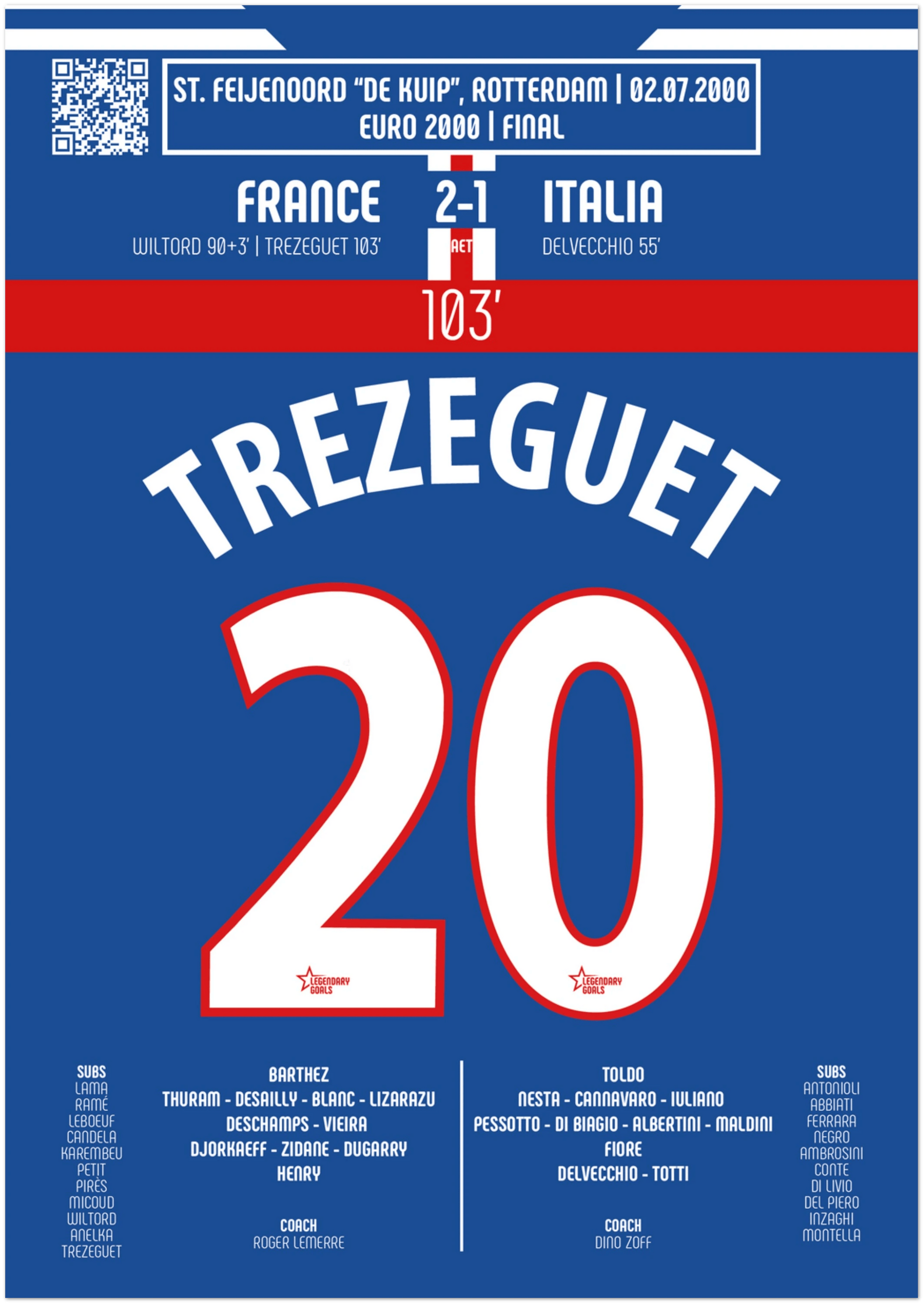 David Trezeguet 2000 : But en or en finale de l’Euro - Legendary Goals