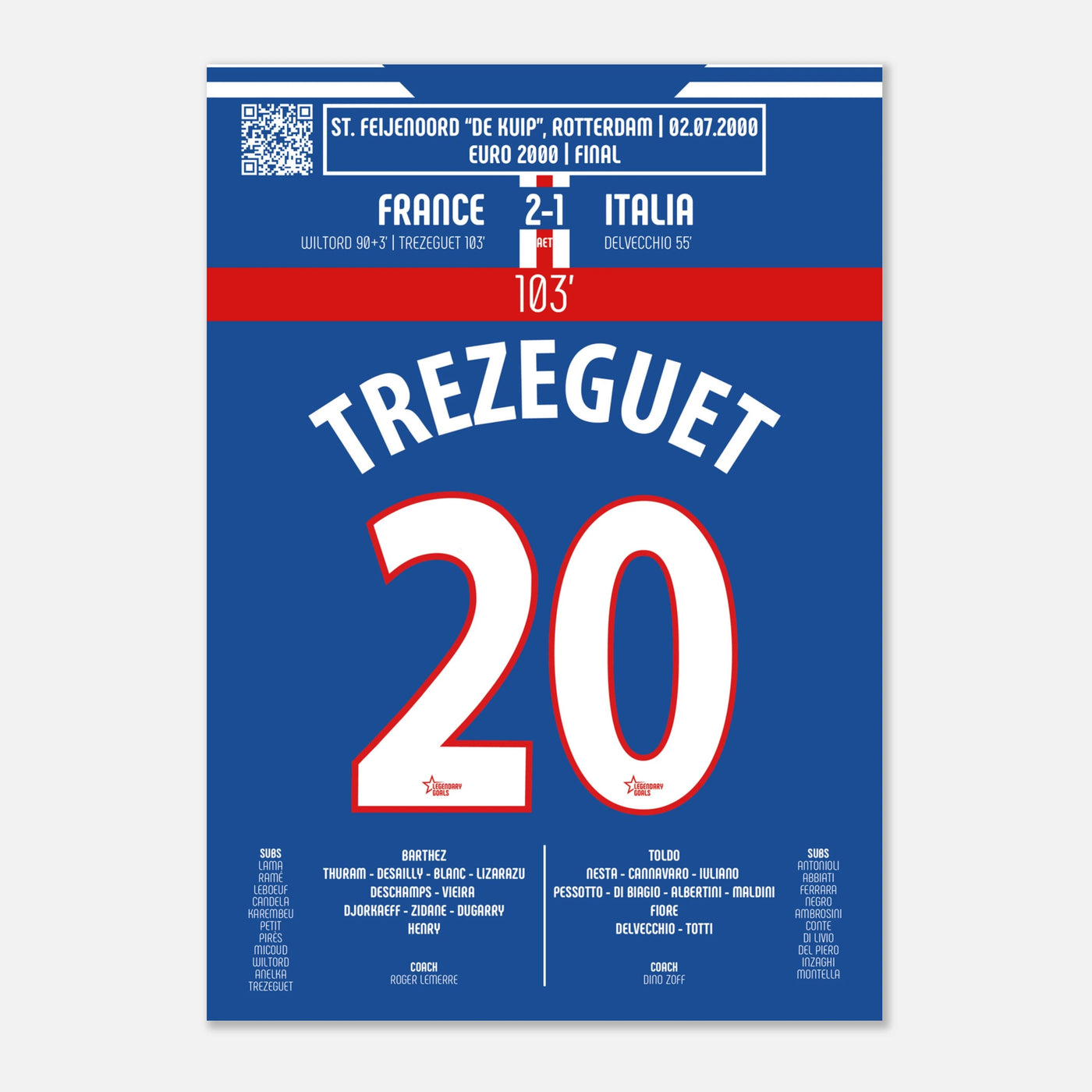 Poster du but de David Trezeguet - France vs Italie 2000