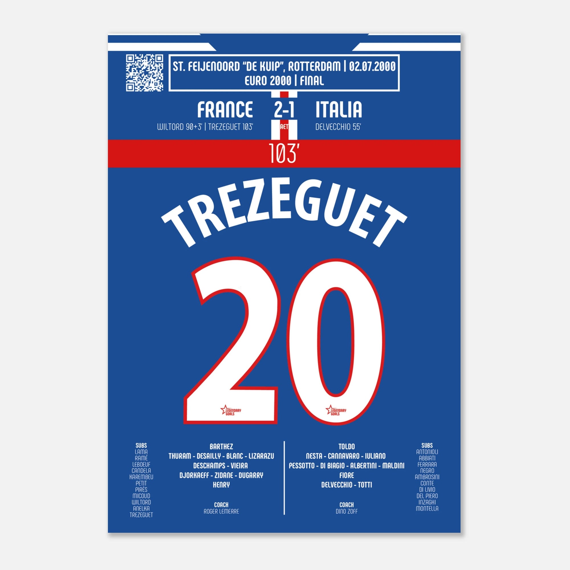 David Trezeguet 2000 : But en or en finale de l’Euro - Legendary Goals