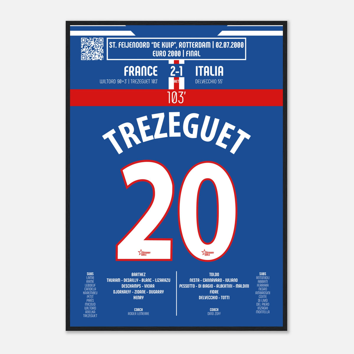 David Trezeguet 2000 : But en or en finale de l’Euro - Legendary Goals