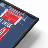 Désiré Doué 2025 : Le Deuxième Coup de Génie - Legendary Goals