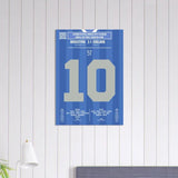 Diego Maradona 1986 : But Iconique contre l’Angleterre - Legendary Goals