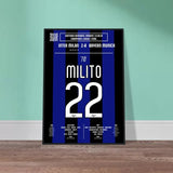 Diego Milito 2010 : But emblématique de la finale de la Ligue des champions - Legendary Goals