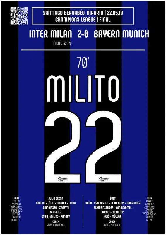 Diego Milito 2010 : But emblématique de la finale de la Ligue des champions - Legendary Goals
