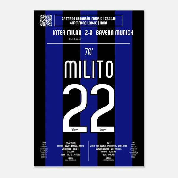 Diego Milito 2010 : But emblématique de la finale de la Ligue des champions - Legendary Goals