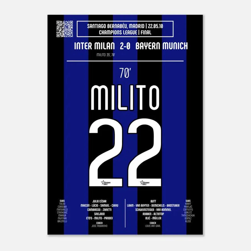 Poster du but de Diego Milito - Inter Milan - Bayern Munich 2010