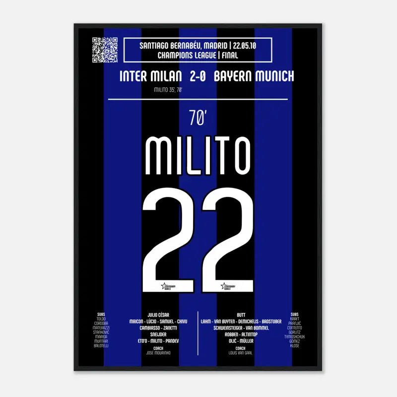 Diego Milito 2010 : But emblématique de la finale de la Ligue des champions - Legendary Goals