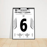 Eduardo 2009 : Le But du Miracle - Legendary Goals