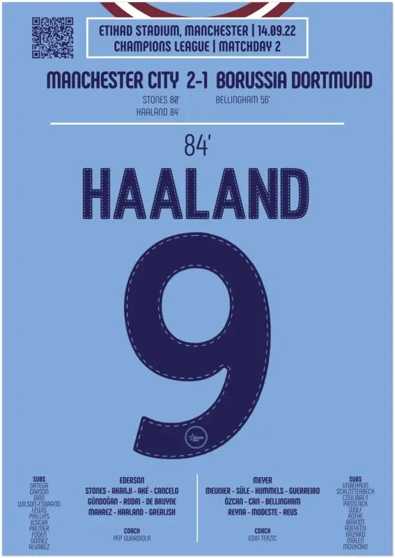 Erling Haaland : But emblématique contre Dortmund – Ligue des champions 2022 - Manchester City - Legendary Goals