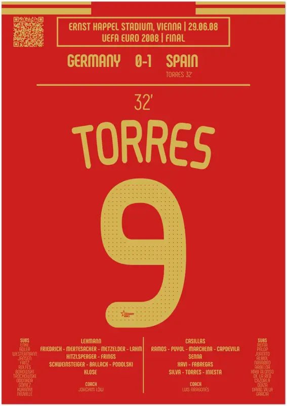 Fernando Torres : But emblématique de la finale de l'Euro 2008 - Espagne - Legendary Goals