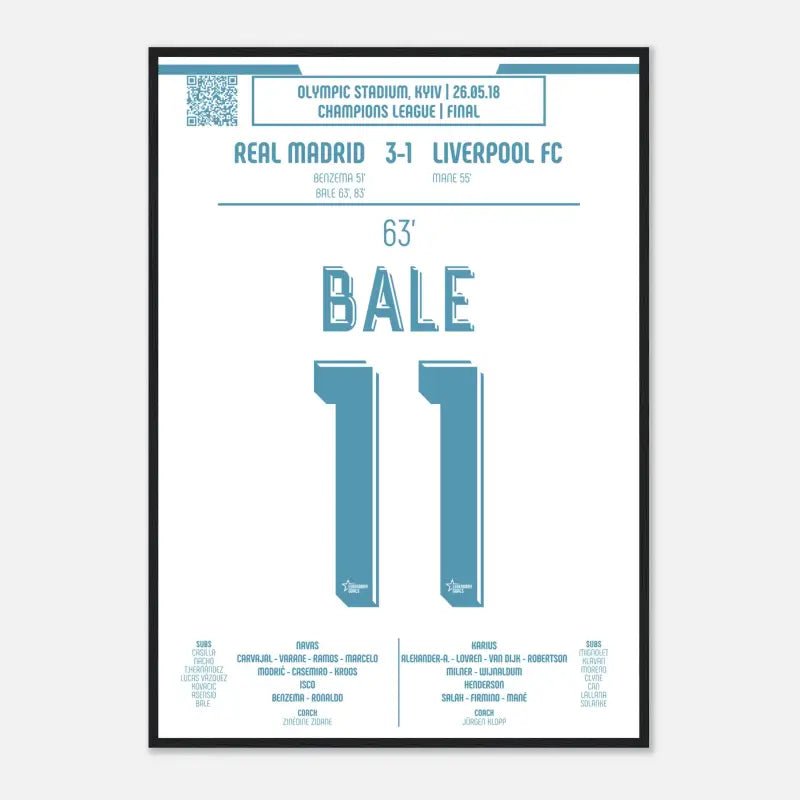 Gareth Bale : la bicyclette emblématique de la finale de la Ligue des champions – Real Madrid 2018 - Legendary Goals