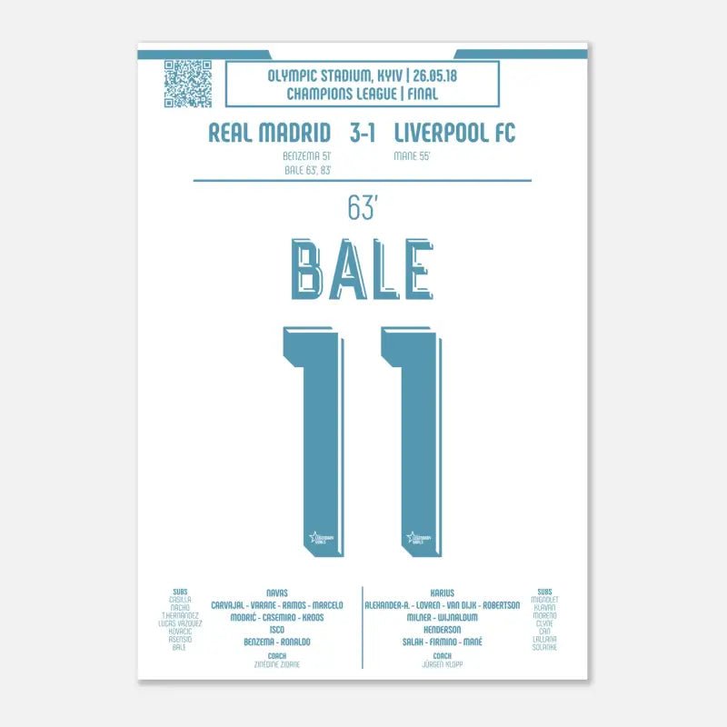 Poster du but de Gareth Bale - Real Madrid vs Liverpool 2018